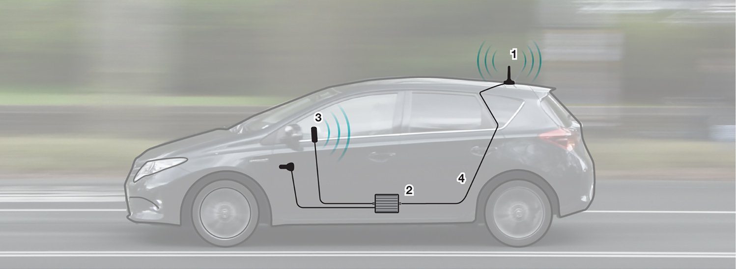 How cell phone boosters work in the vehicle