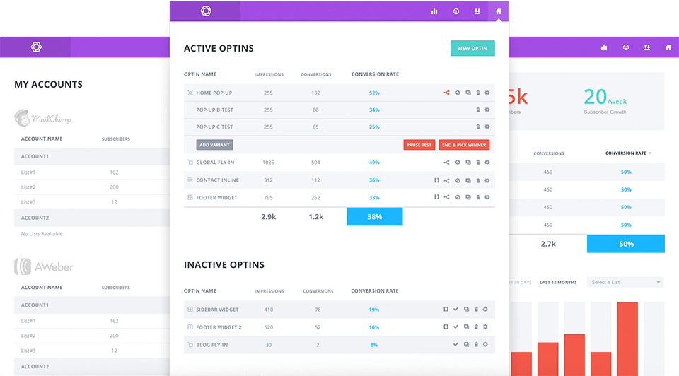 Account rates